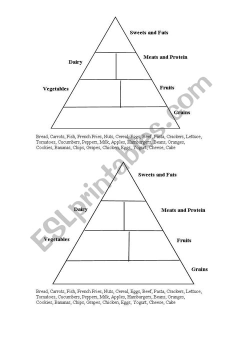 English Worksheets Food Pyramid Worksheets Page My XXX Hot Girl