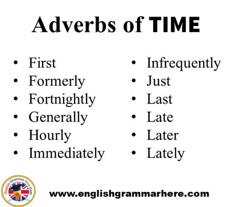 A word that tells the time of an action is called adverb of time. Adverbs of Place, Degree, Time, Manner in English ...