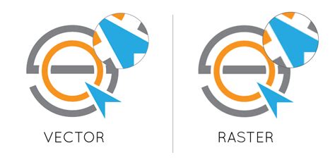 Find Vector Graphic Vs Raster Image Of The Highest Quality Free Of Cost
