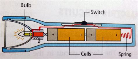Circuit Diagram Of A Torch Light