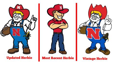 Nebraska Goes Back To Its Roots With Updated Herbie Husker