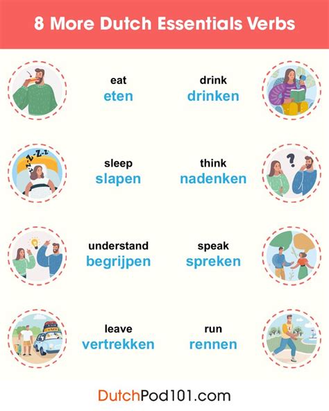 Learn Dutch Online DutchPod101 Learn Dutch Dutch Words Dutch Language