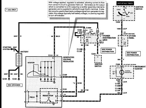 1999 ford exployer wiring schematic. I have a 1998 Ford Explorer 4WD w 4.0LSOHC, was driving last week and light came on for low ...