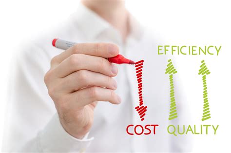 Eight Best Practices For Businesses To Minimize Costs