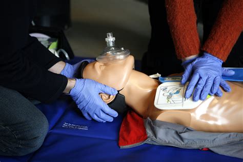 Cpr And Aed Training Cpr And Aed Training