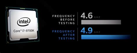 Intel Performance Maximizer App Can Auto Overclock Your Cpu With One