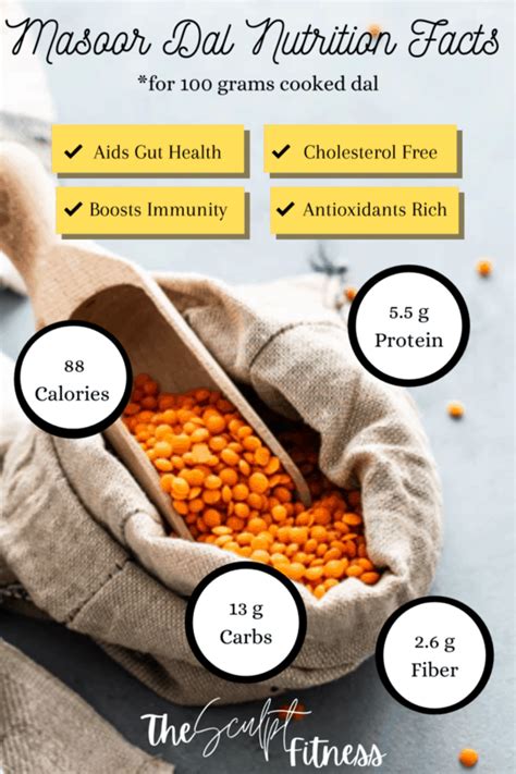 10 Vibrant Masoor Dal Nutrition Facts And Health Benefits