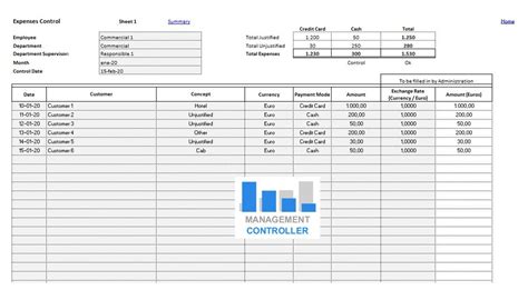 Product Cost Calculator Excel Free Download Excel Templates
