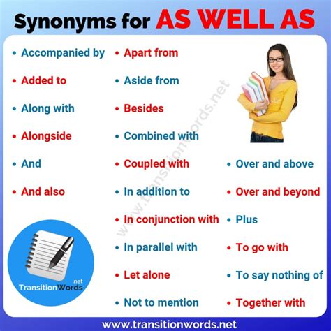 Other Words for AS WELL AS: List of 22 Synonyms for As well as with ...