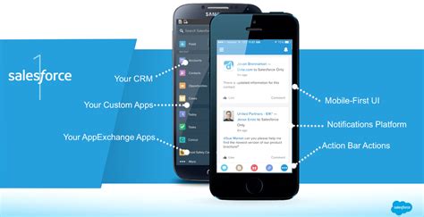 Salesforce Launches New Salesforce Mobile App Trailhead Go With Apple