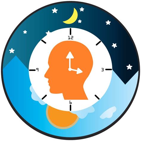 Re Setting Your Circadian Rhythm For Sleep Positive Hypno