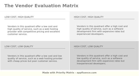 Vendor Evaluation Matrix Free Download