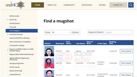Mugshots Finder How To Find My Mugshots Online Super Easy