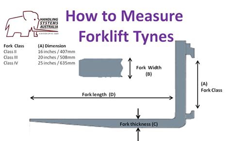 Download Forklift Tine Dimensions Pictures Forklift Reviews