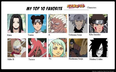 Top 10 Naruto Characters By Hakuxtemari On Deviantart
