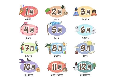 Nama Nama Bulan Dalam Bahasa Jepang Lengkap Dengan Arti