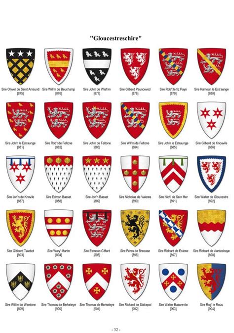 The Parliamentary Roll Gloucestreschire Heraldry Design Medieval