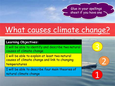 Natural Causes Of Climate Change Teaching Resources