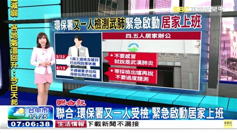 Manage your video collection and share your thoughts. 張佳如主播 2020 4 14 - YouTube