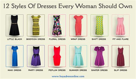 The aim here is to list all dresses and put them into appropriate . 12 Types of Dresses Every Woman Should Own | Visual.ly