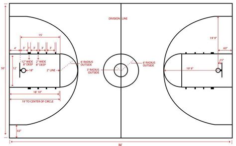 Highschoolbball Basketball Court Measurements Basketball Court