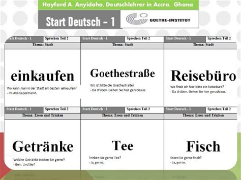 Start Deutsch A1 Exam Sprechen Teil 2 Learn German German Language