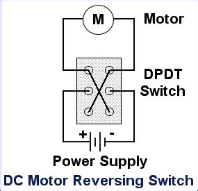 Pv dc isolator switch pv dc mcb pv dc mccb pv dc fuse holder pv dc surge surge protection device pv dc. DC Motor Reversing Switch