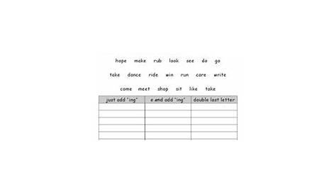 Adding 'ing' Worksheet for 2nd - 3rd Grade | Lesson Planet