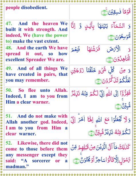 Surah Az Zuriat English Quran O Sunnat