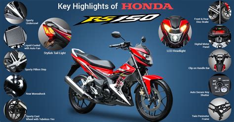 It was unveiled in november 2017. All you need to know about Honda RS 150 - BlogPh.net