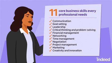 11 Essential Professional Business Skills Uk