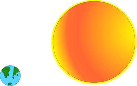 Sunlight Sun Planet Transparent And Png Clipart Free Sun And Earth Png