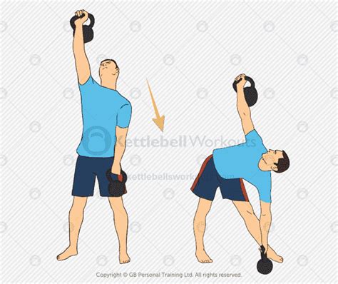 Kettlebell Windmill Exercise With 4 Logical Progressions