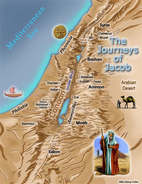 Map Of The Journeys Of Jacob Bible History