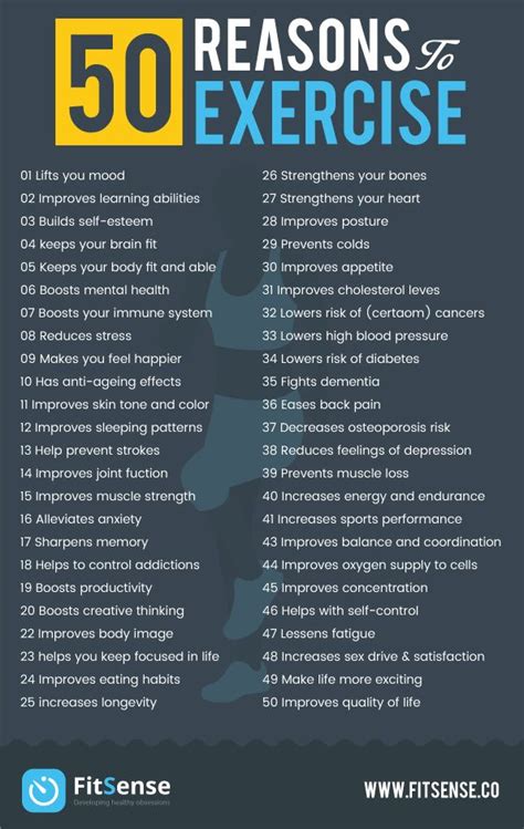 50 Reasons To Exercise Soccerdax