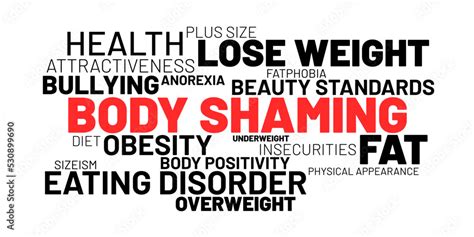 Body Shaming Word Cloud Negative Assault Because Of Overweight