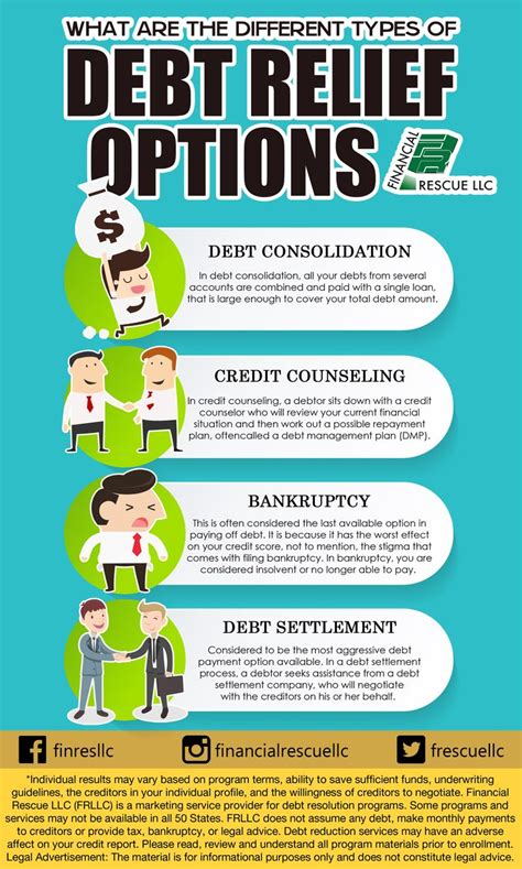 Find useful and attractive results. 68 best Personal Finance Infographic images on Pinterest ...