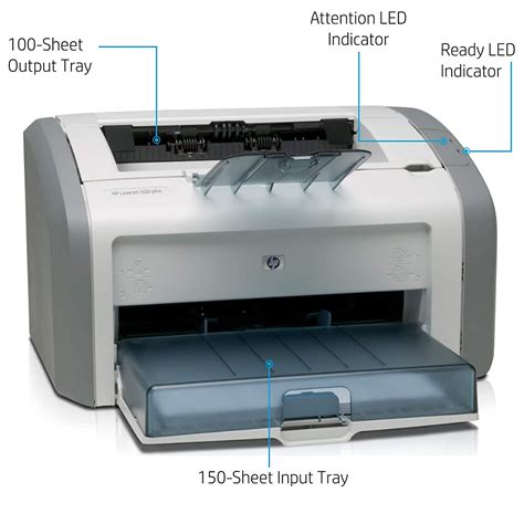 The production started in june 2005. Printer HP 1020 | Real Compusystem