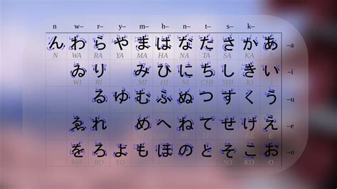 Japanese Hiragana Chart Wallpapers Top Free Japanese Hiragana Chart