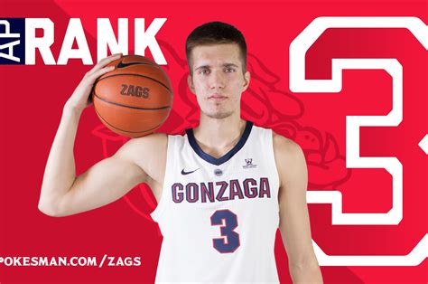 Gonzaga Moves To No 3 In Ap College Basketball Poll The Spokesman Review