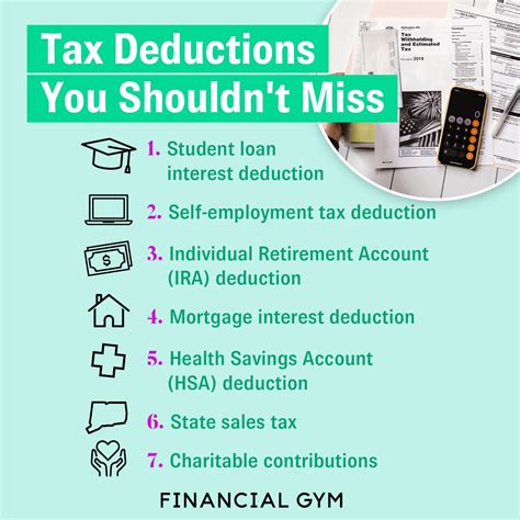 7 Tax Deductions You Shouldnt Miss Small Business Tax Deductions