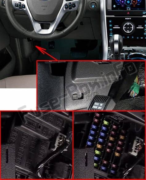 Ford Edge (2011-2014)