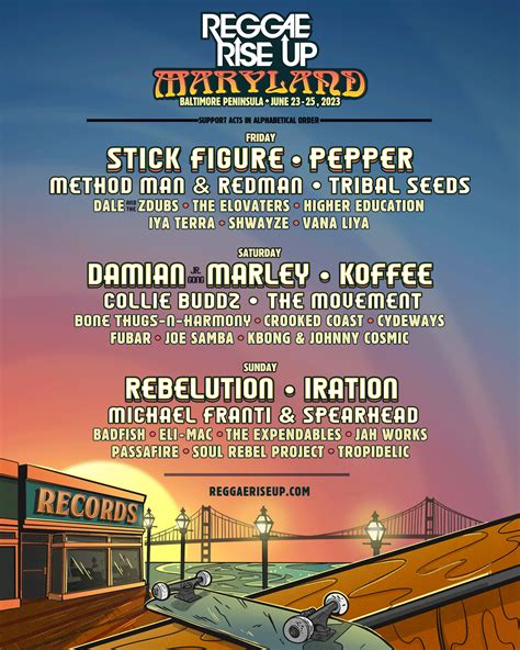 reggae rise up maryland 2023 lineup grooveist