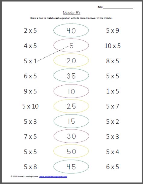 Multiplication By 5 Worksheet June Waddells Multiplication Worksheets