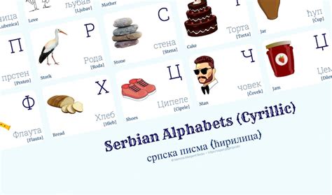 Serbian Cyrillic Alphabet Chart With English Translations Etsy Ireland