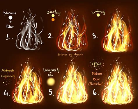 How To Draw Fire Digitally Grant Forgent