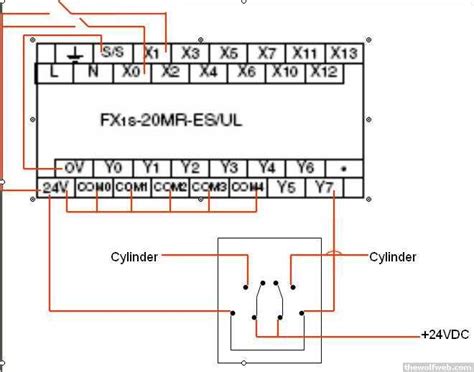 Mitsubishi Plc Wiring Diagram Pdf K Wallpapers Review