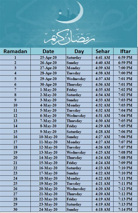 Please note that the below dates are computed mathematically and may be inaccurate by one day. Ramadan Timings Calendar 2020- Karachi