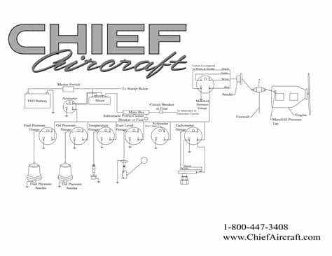 Ammeter Gauge Wiring Diagram