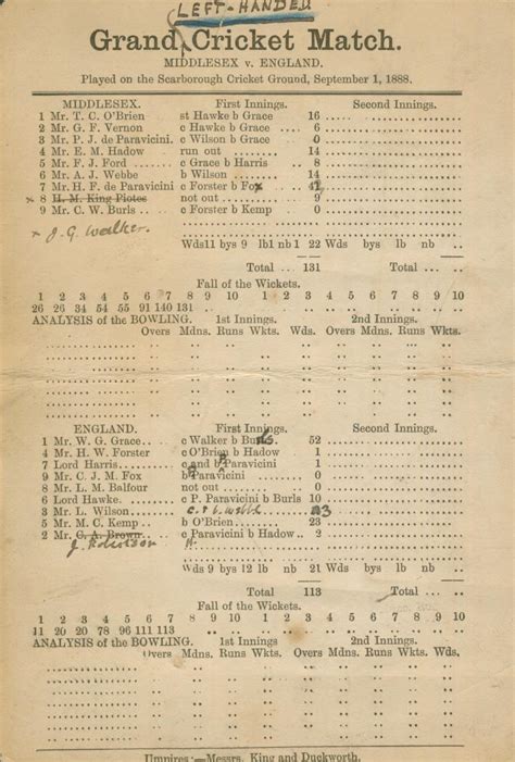 Middlesex V England 1888 Scarborough Left Handed Match Cricket